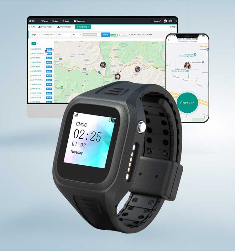 电子腕带监控器